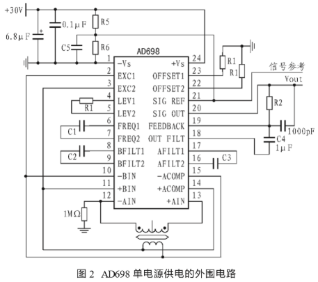 圖片關(guān)鍵詞